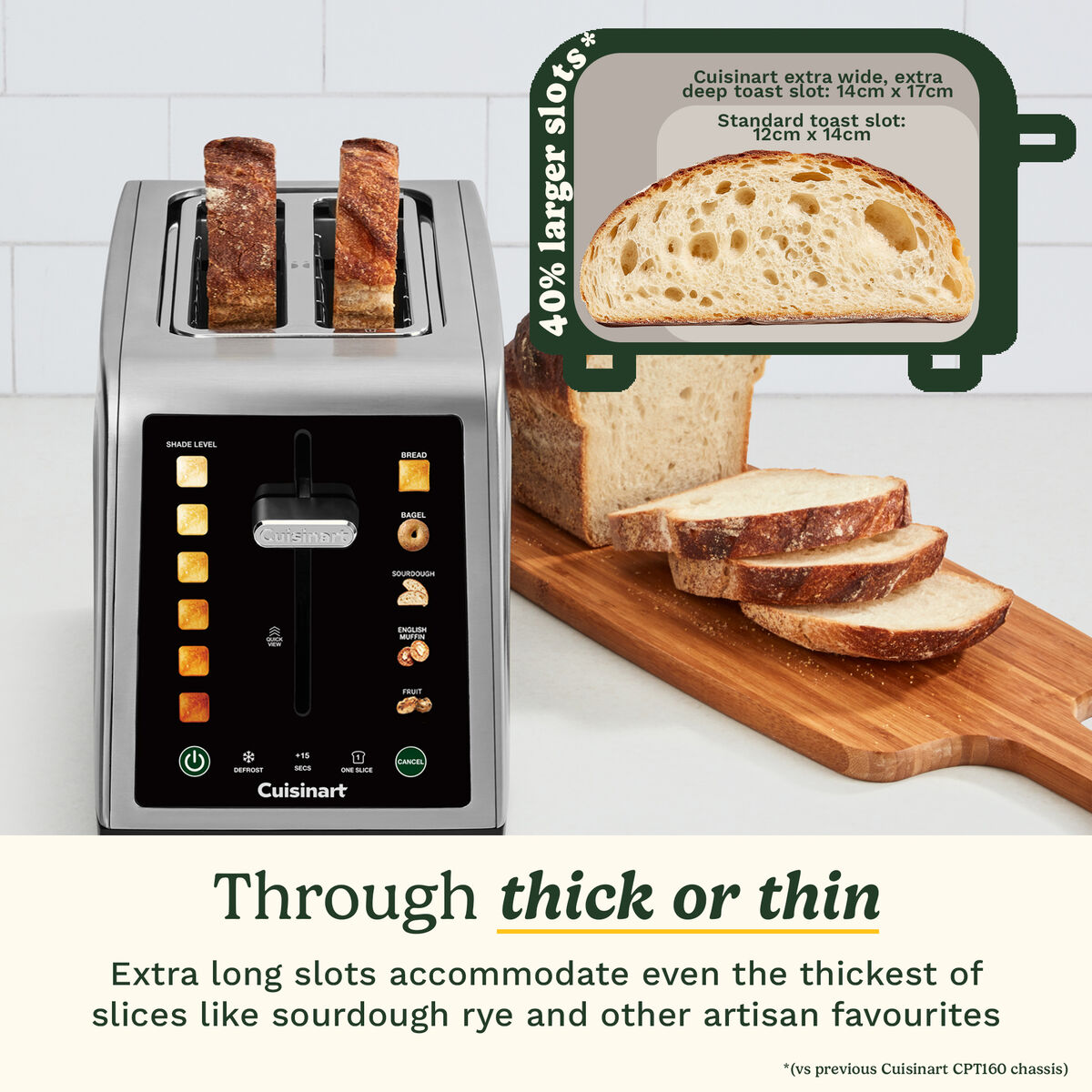 Cuisinart SimpliTouch XL Colour Touchscreen 2-Slice Toaster