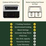 Cuisinart AirTwin XXL Dual-Zone Air Fryer