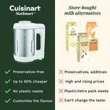 Cuisinart NutSmart&reg;