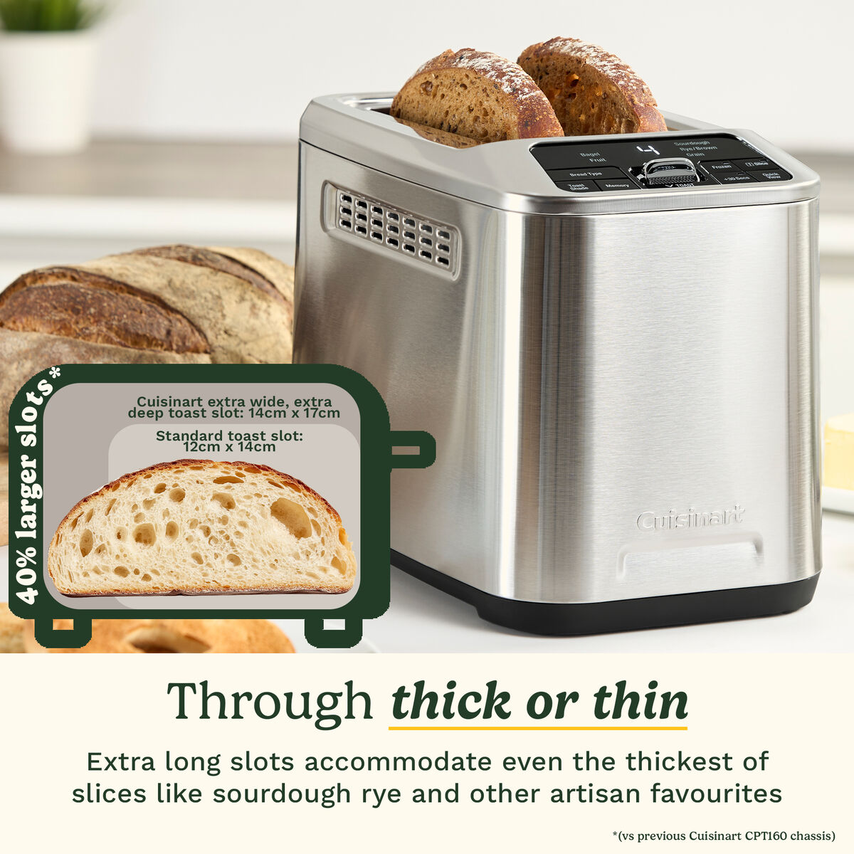 Cuisinart Smart Elite 2-Slice Toaster
