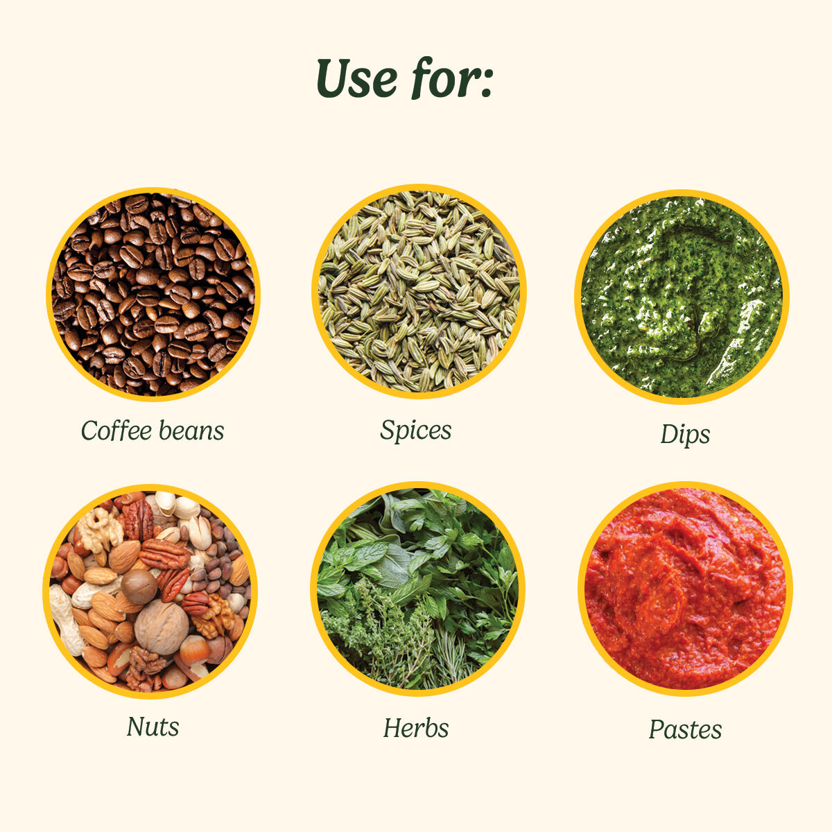 Cuisinart Spice Grinder
