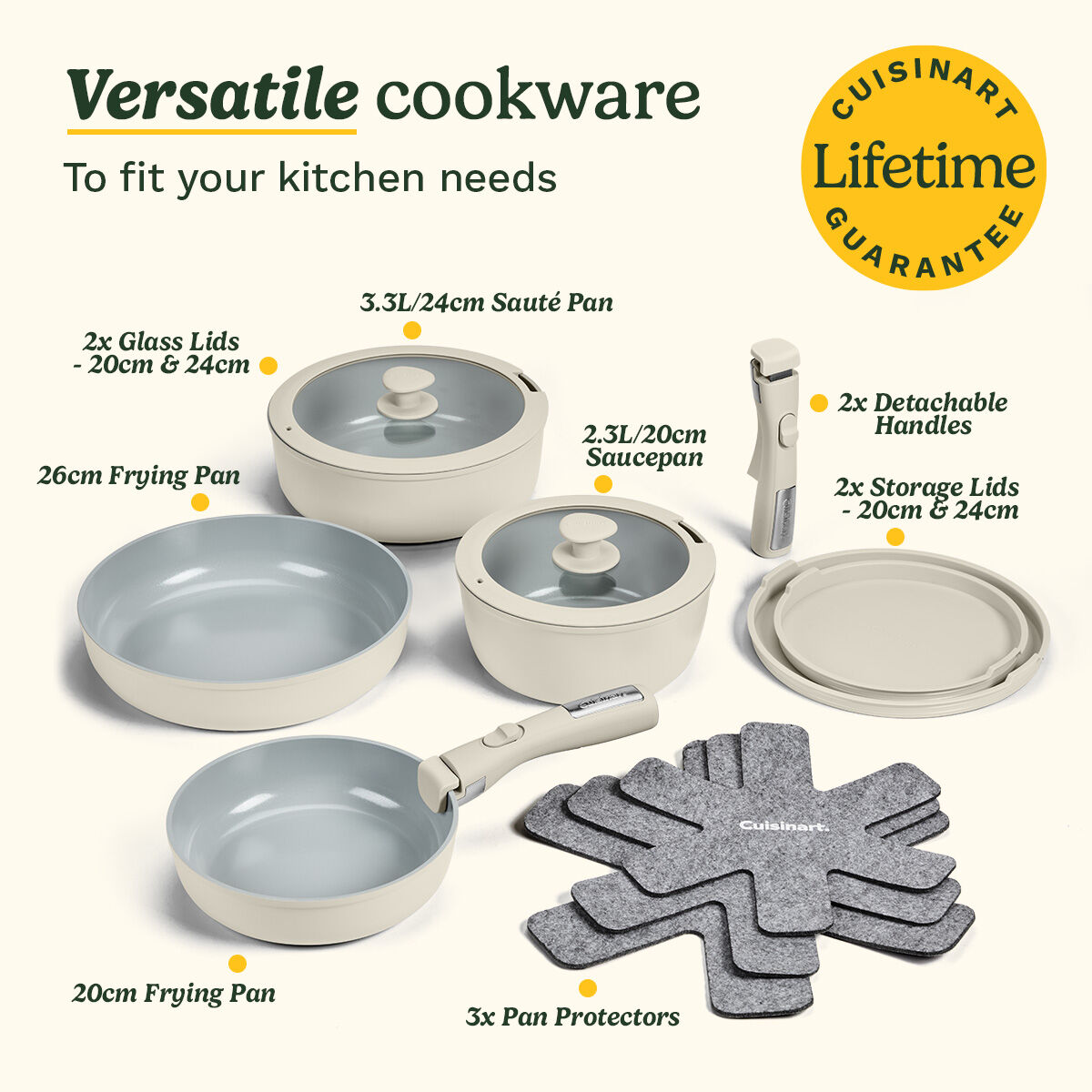 Cuisinart ClickSmart Non-Stick Detachable Handle Cookware