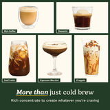 Cuisinart CONCENTRA Coffee Concentrate & Cold Brew Maker, , small 8
