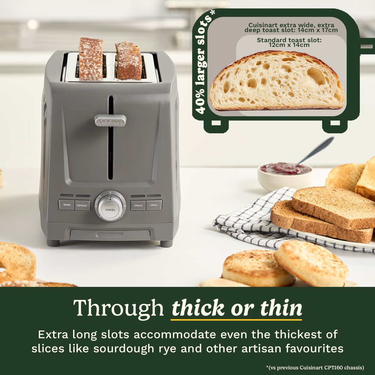 Cuisinart Core Collection 2-Slice Toaster