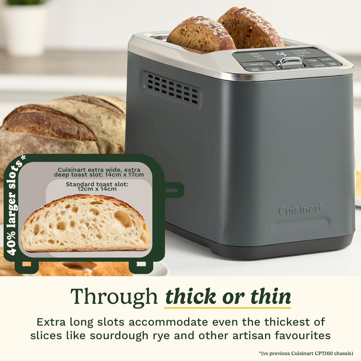 Cuisinart Smart Elite 2-Slice Toaster
