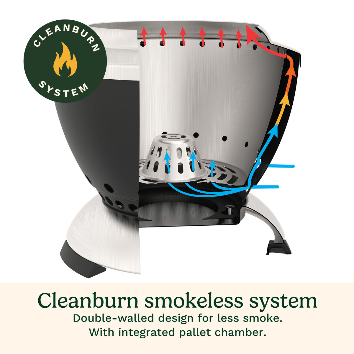 Cuisinart 19cm Table Top Cleanburn Smokeless Fire Pit