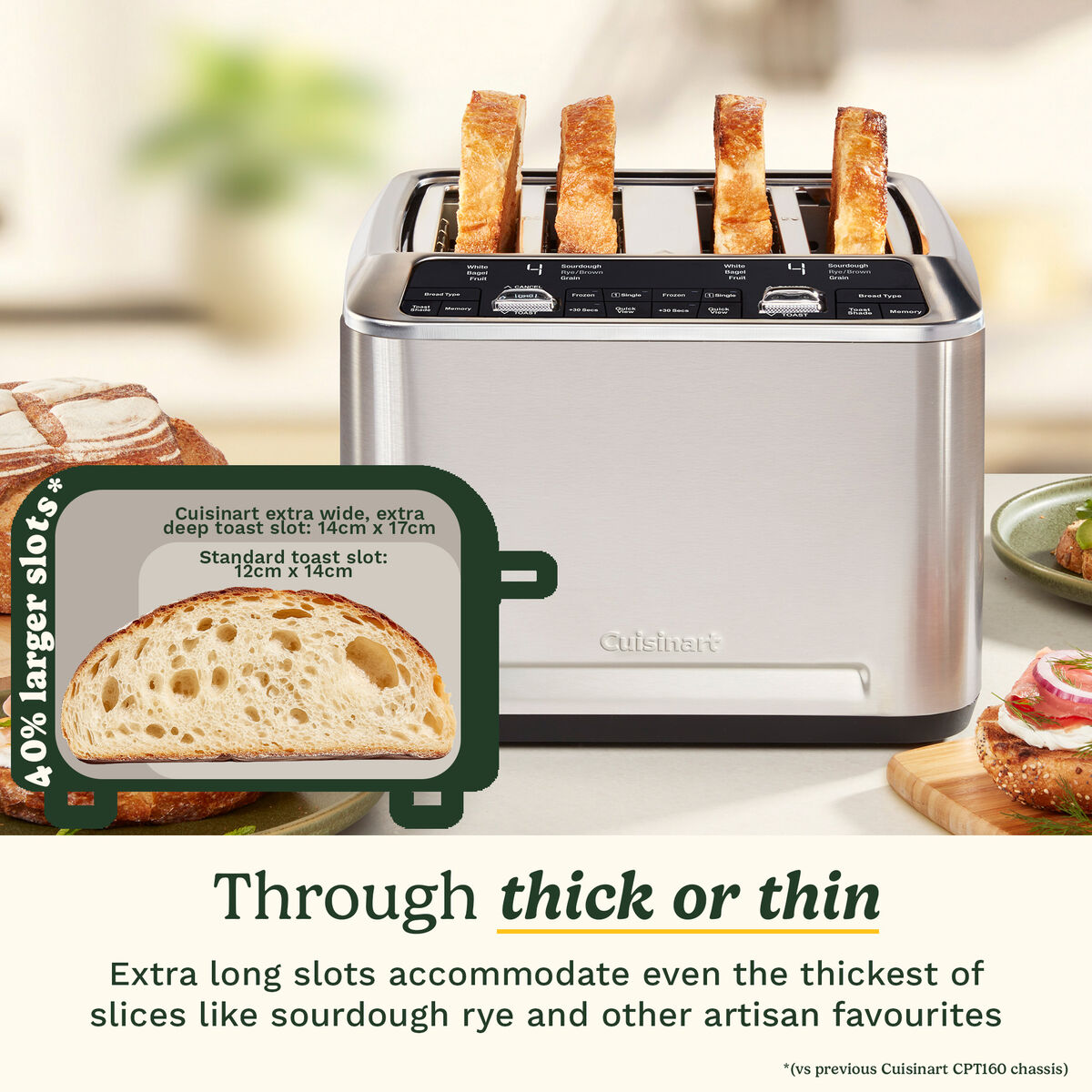Cuisinart Smart Elite 4-Slice Toaster, , large 3