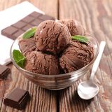 Velvet Chocolate Ice Cream-1