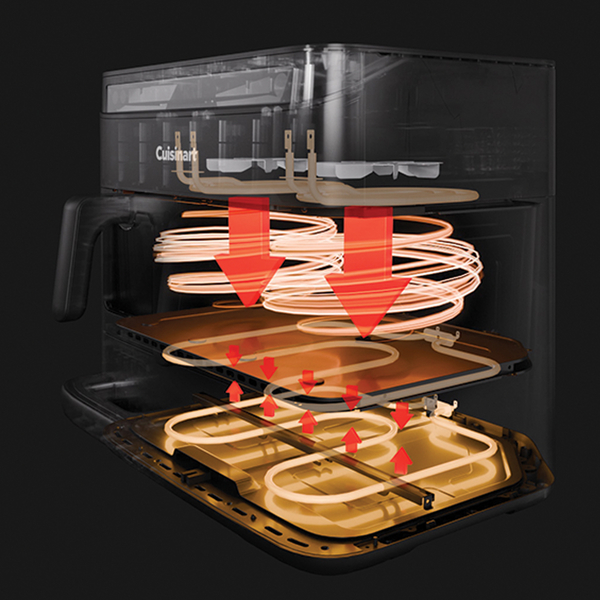Air Advantage&trade; Technology for Crispy Results